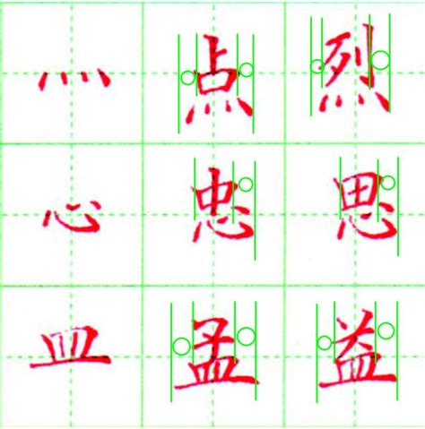 上下結構字查詢